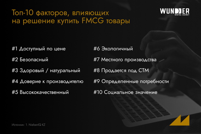 Битва за потребителя: что происходит на рынке FMCG в Узбекистане и Казахстане?
