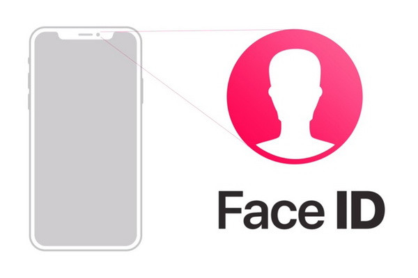 Расширена возможность предоставления онлайн-услуг с помощью Face ID Расширена возможность предоставления онлайн-услуг с помощью Face ID